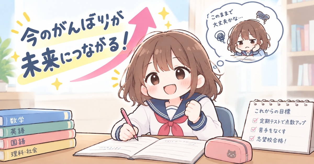 テスト後